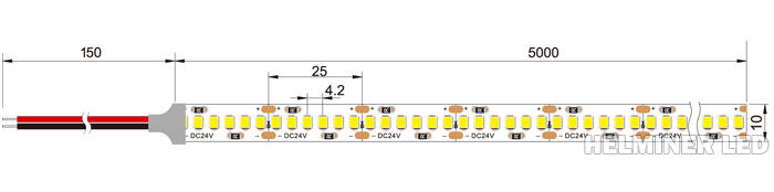  LED modules for backlighting and light advertising  