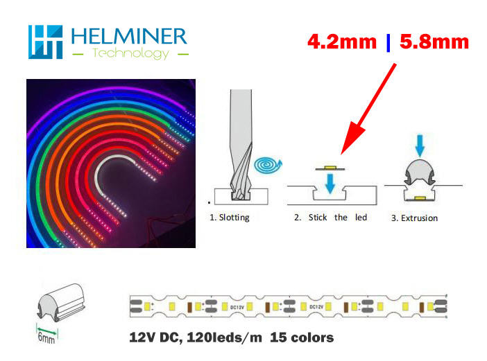  
                                     LED split neon with silicone tube , S led strip, bendable led strip ,
                                     NEON insegne luminose 
                                       