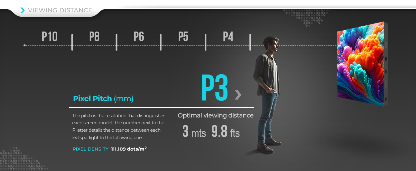  The LED viewing distance simply refers to the perfect distance between the LED display and the viewer.